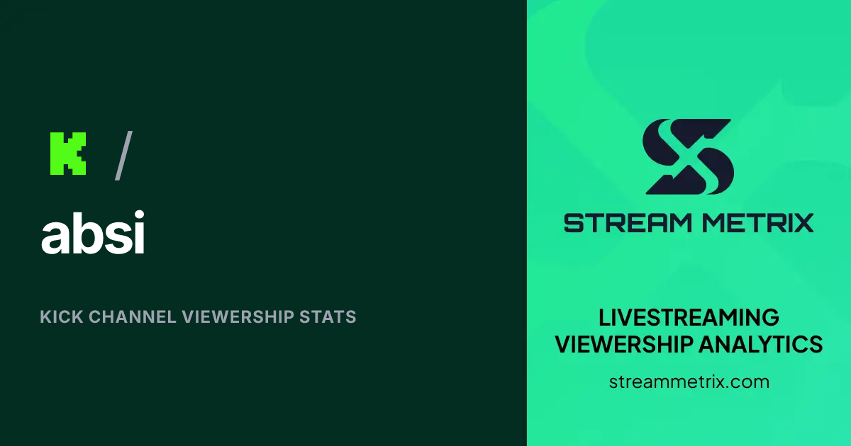 absi Kick Stats: Followers, Viewers, Subs & Stream Analytics
