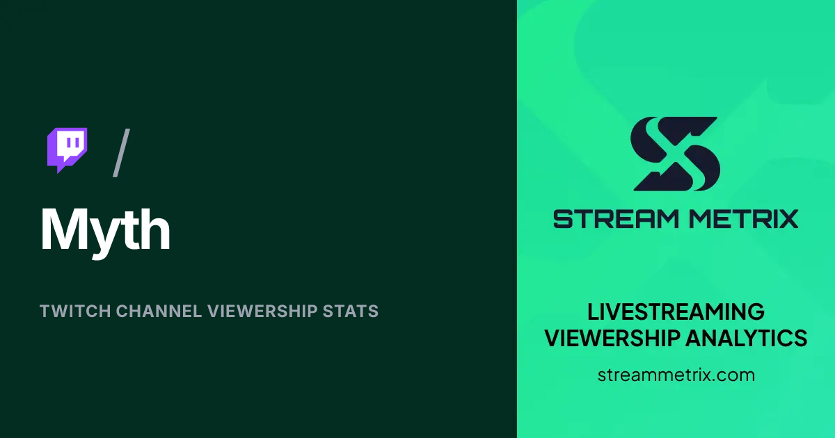 Myth Twitch Stats: Analytics & Viewership | StreamMetrix